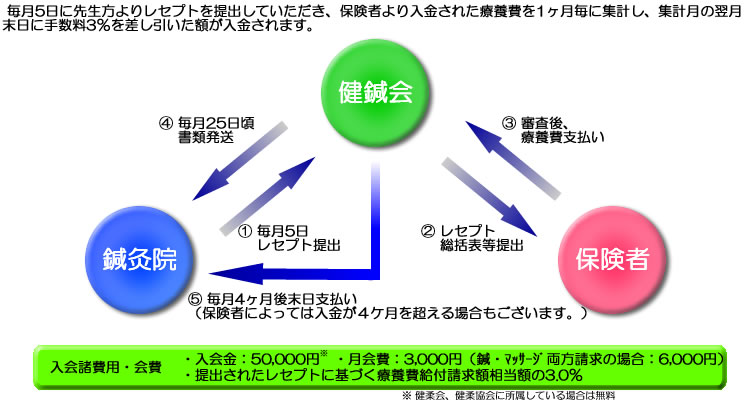 ���I��Љ�